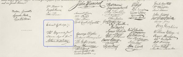 Signatures on U.S. Declaration of Independence